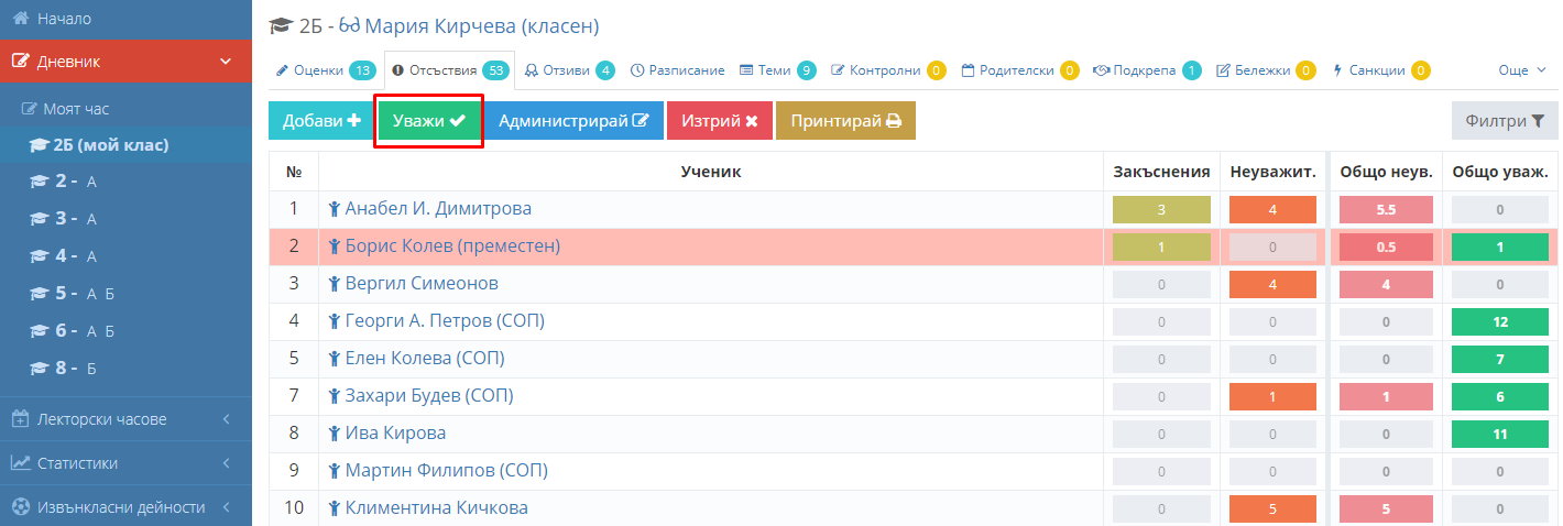Как да уважа (извиня) отсъствия? – Shkolo.bg