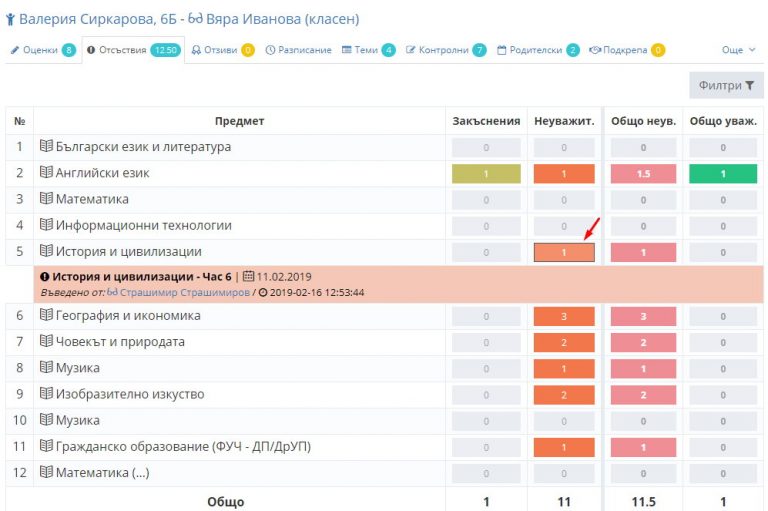 Как да видя отсъствията на своето дете? – Shkolo.bg