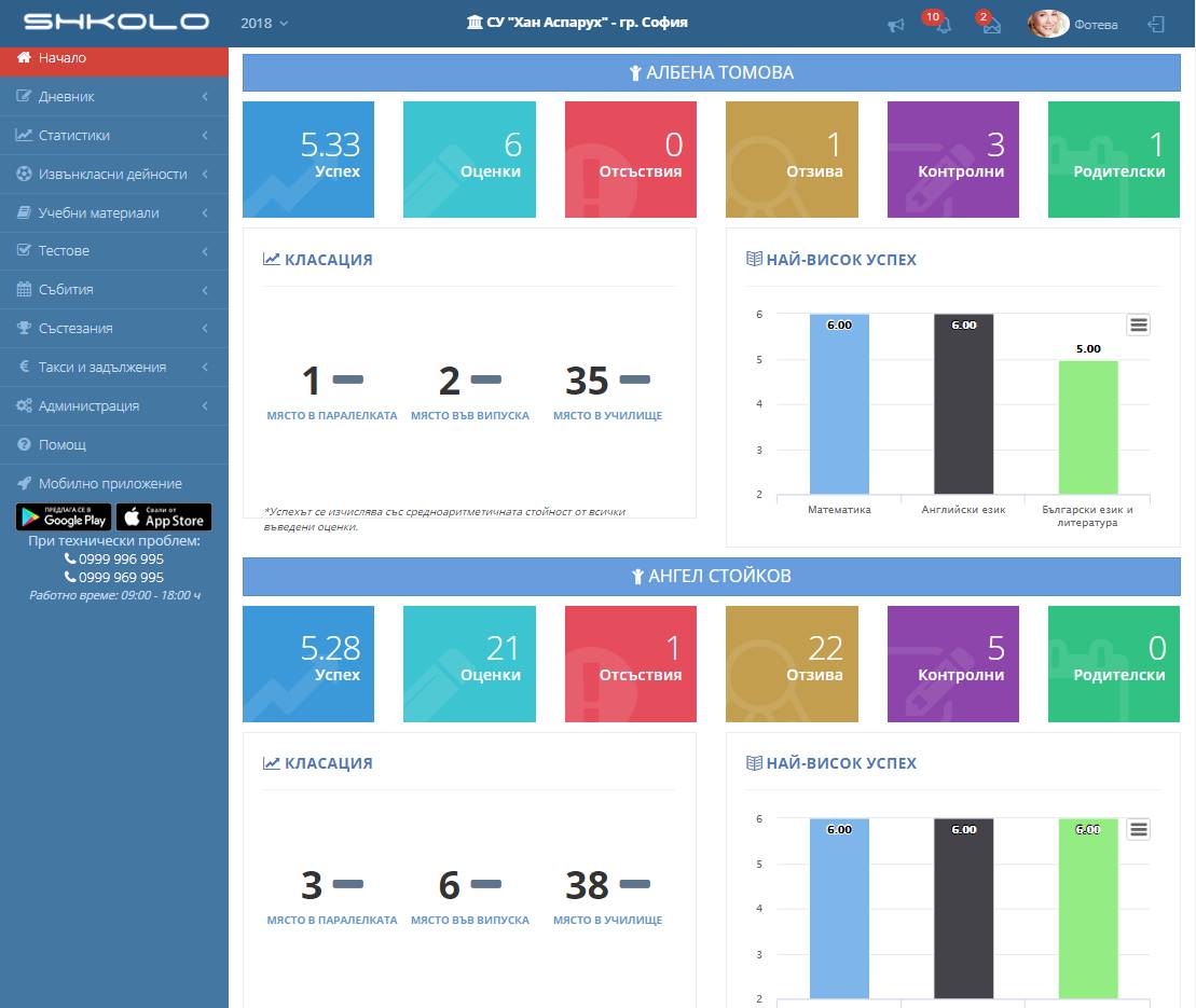 Новости в платформата ШКОЛО (април 2019) – Shkolo.bg