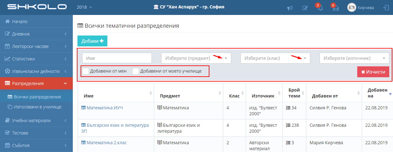 Скачет нивой значение