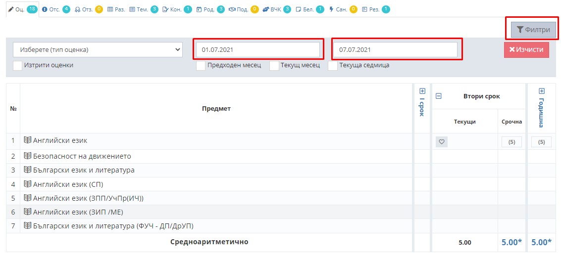 Оценките са много. Как да се ориентирам кои са последните? – Shkolo.bg