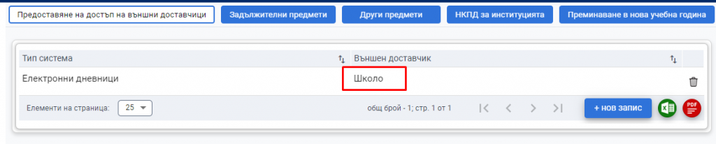 НЕИСПУО – Shkolo.bg